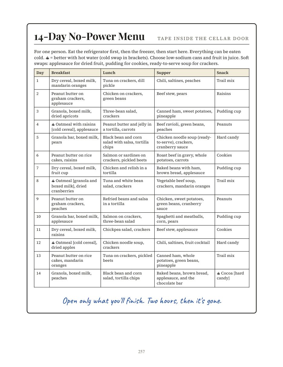 14-day no-power menu